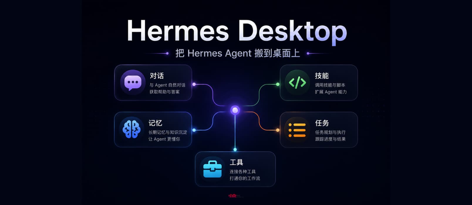 Hermes Desktop - 从安装到使用,完整的 Hermes-Agent 桌面客户端 1